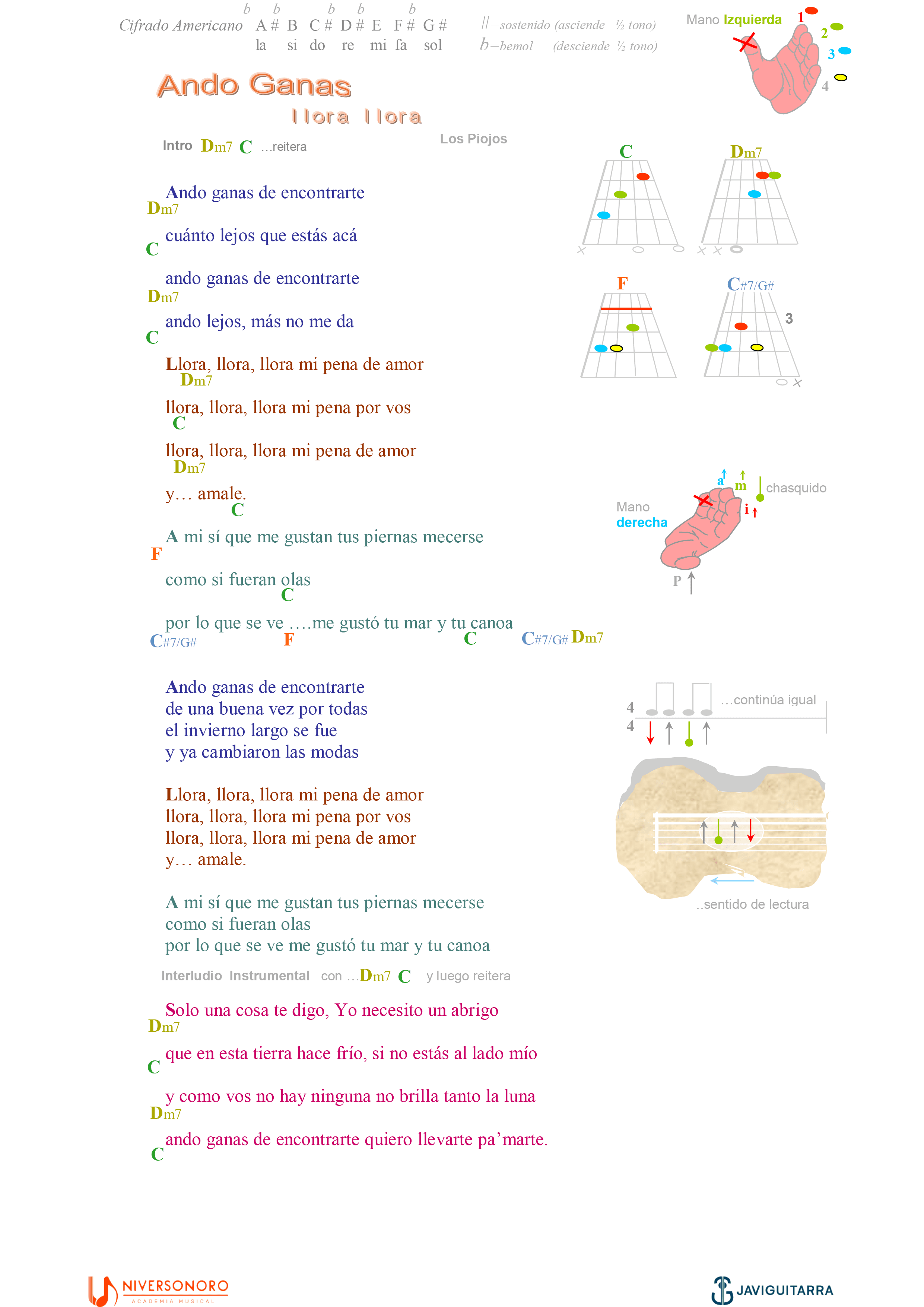 Fiestas y Celebraciones Vol. 3 - Miniatura 3