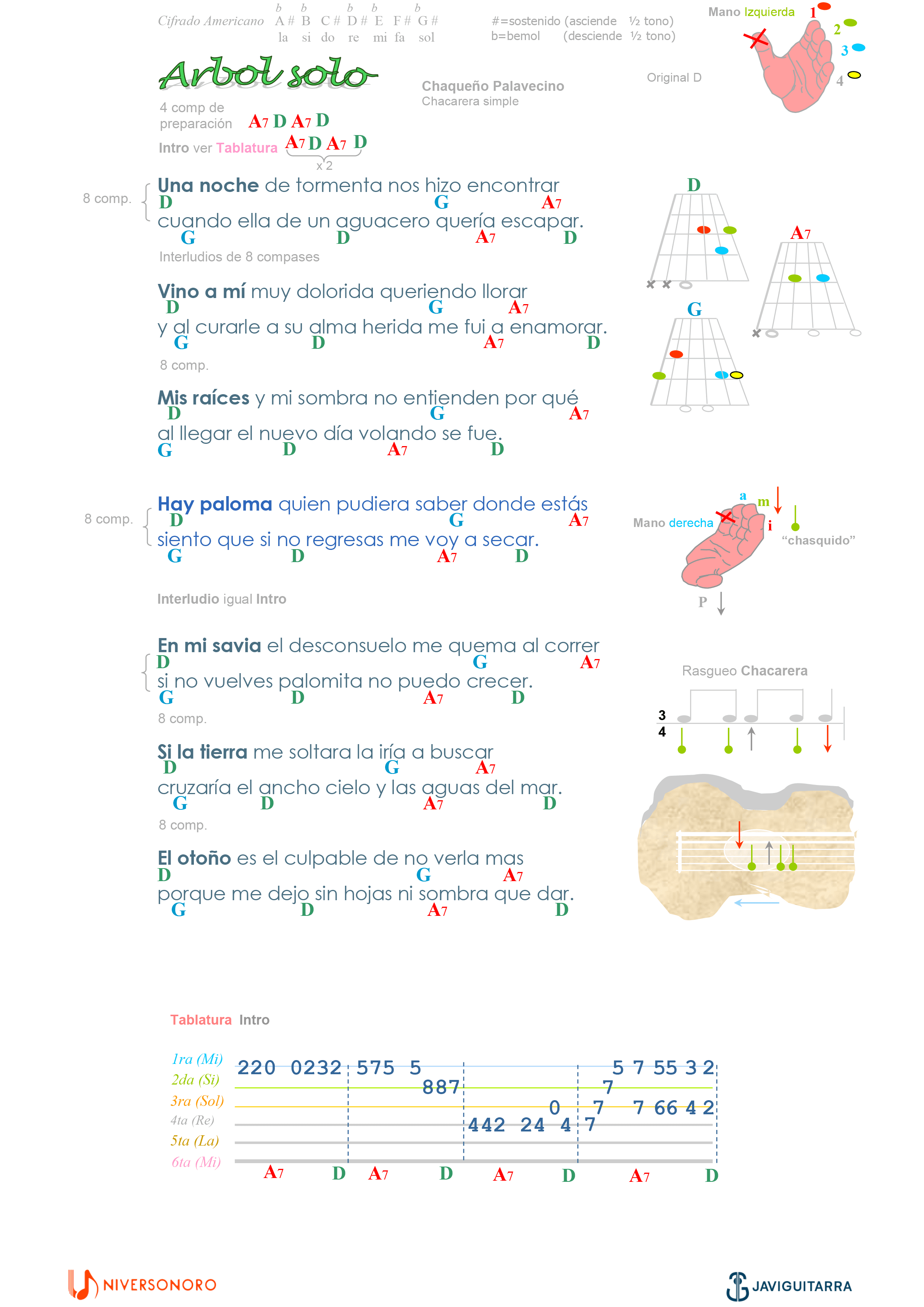 Folklore Argentino y Latinoamericano Vol. 4 - Miniatura 3