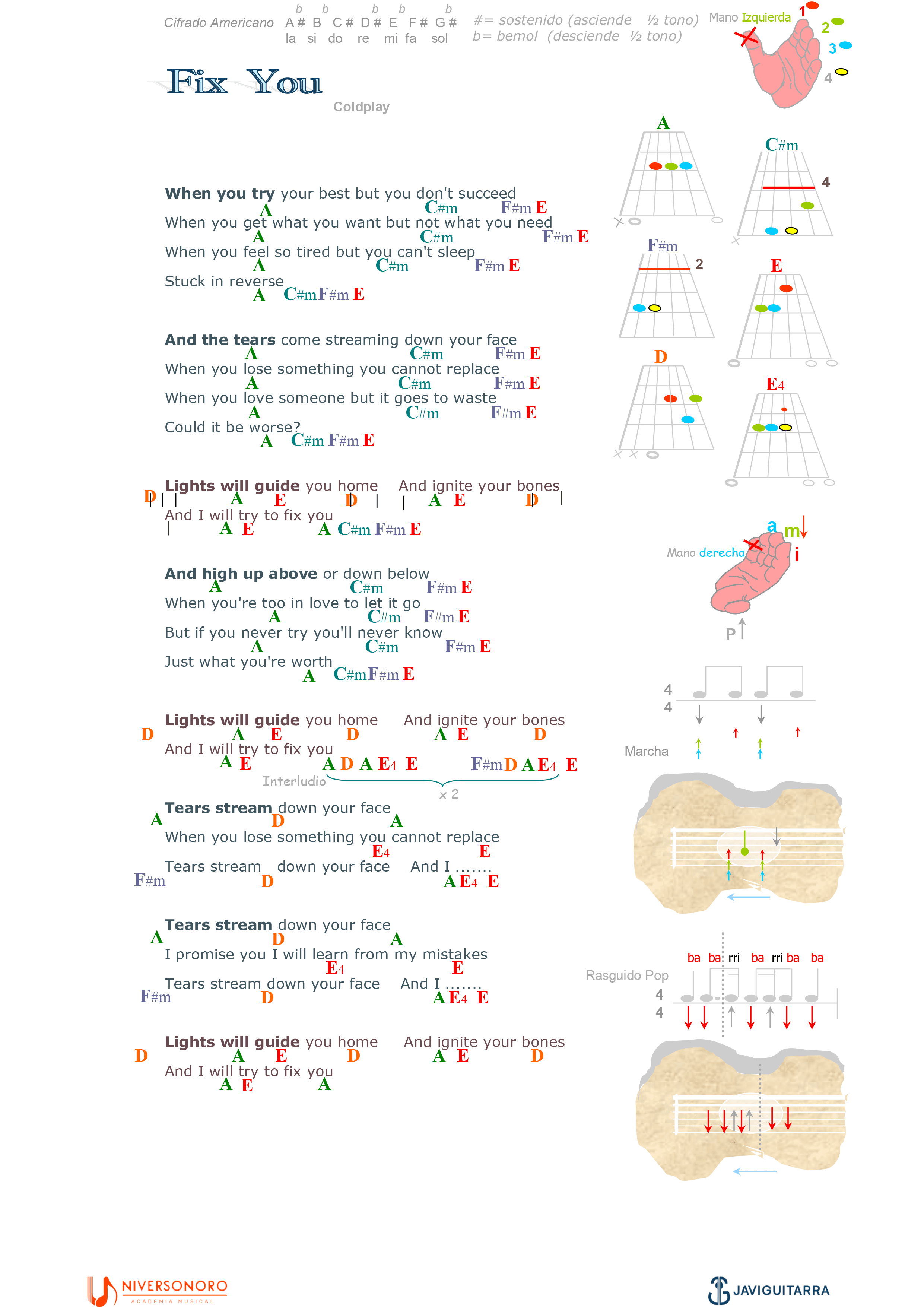 Pop y Rock Internacional Vol. 4 - Miniatura 3