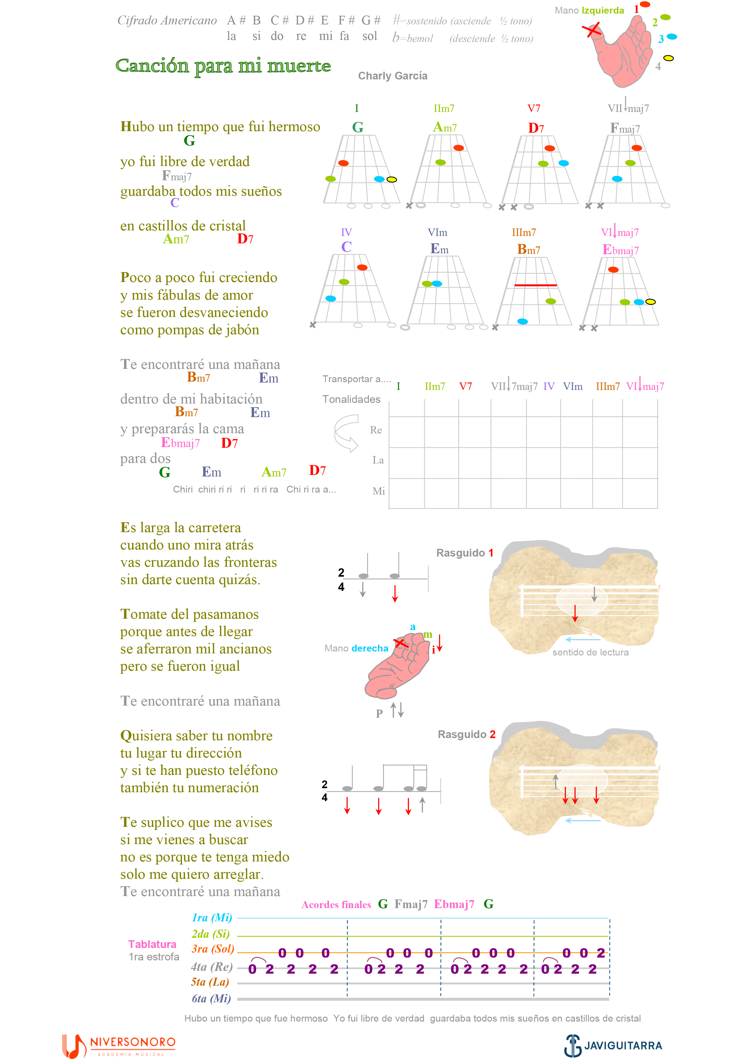 Pop & Rock Internacional Vol. 5 - Miniatura 3