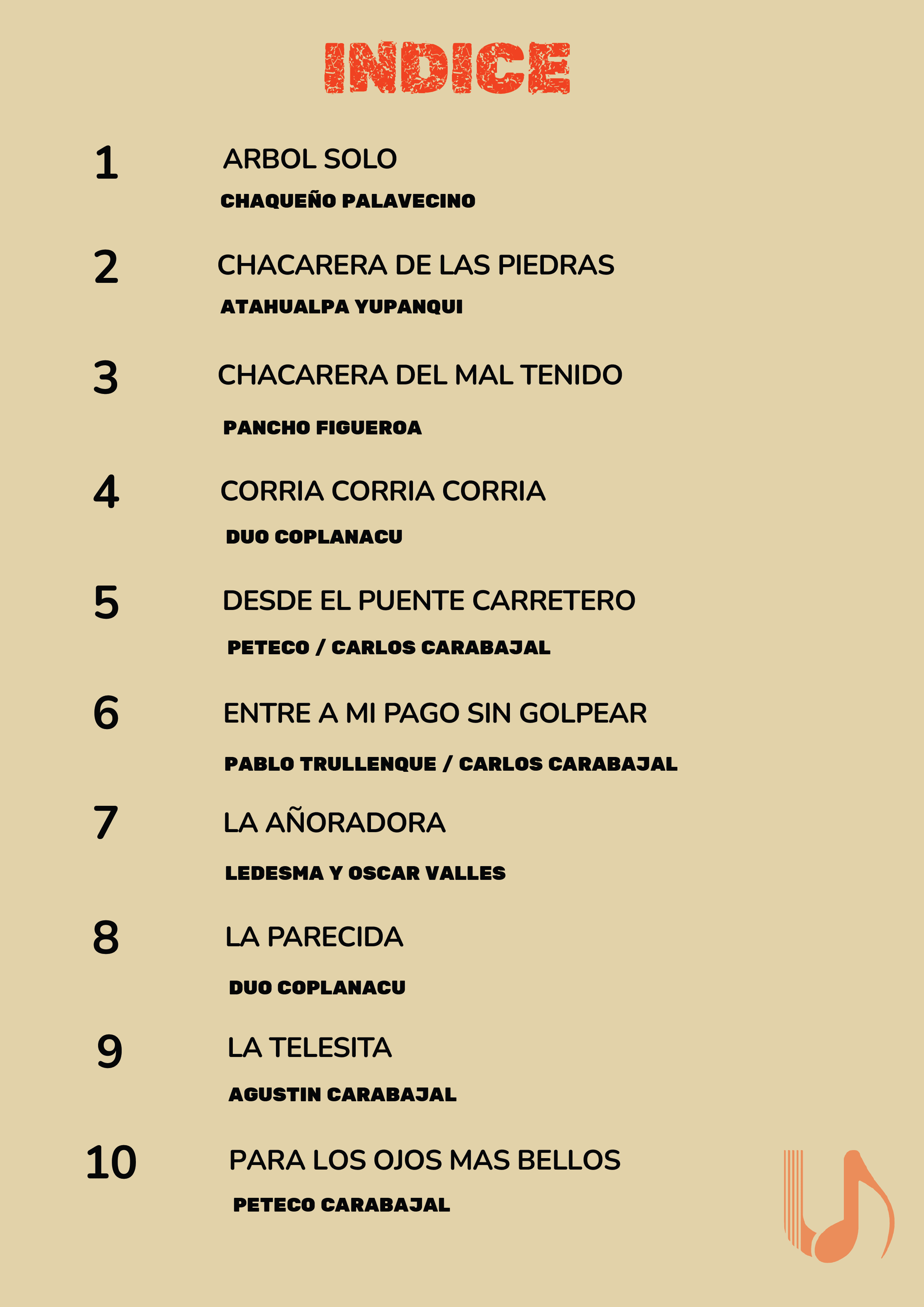 Índice de FOLKLORE ARGENTINO Y LATINOAMERICANO - Volumen 4