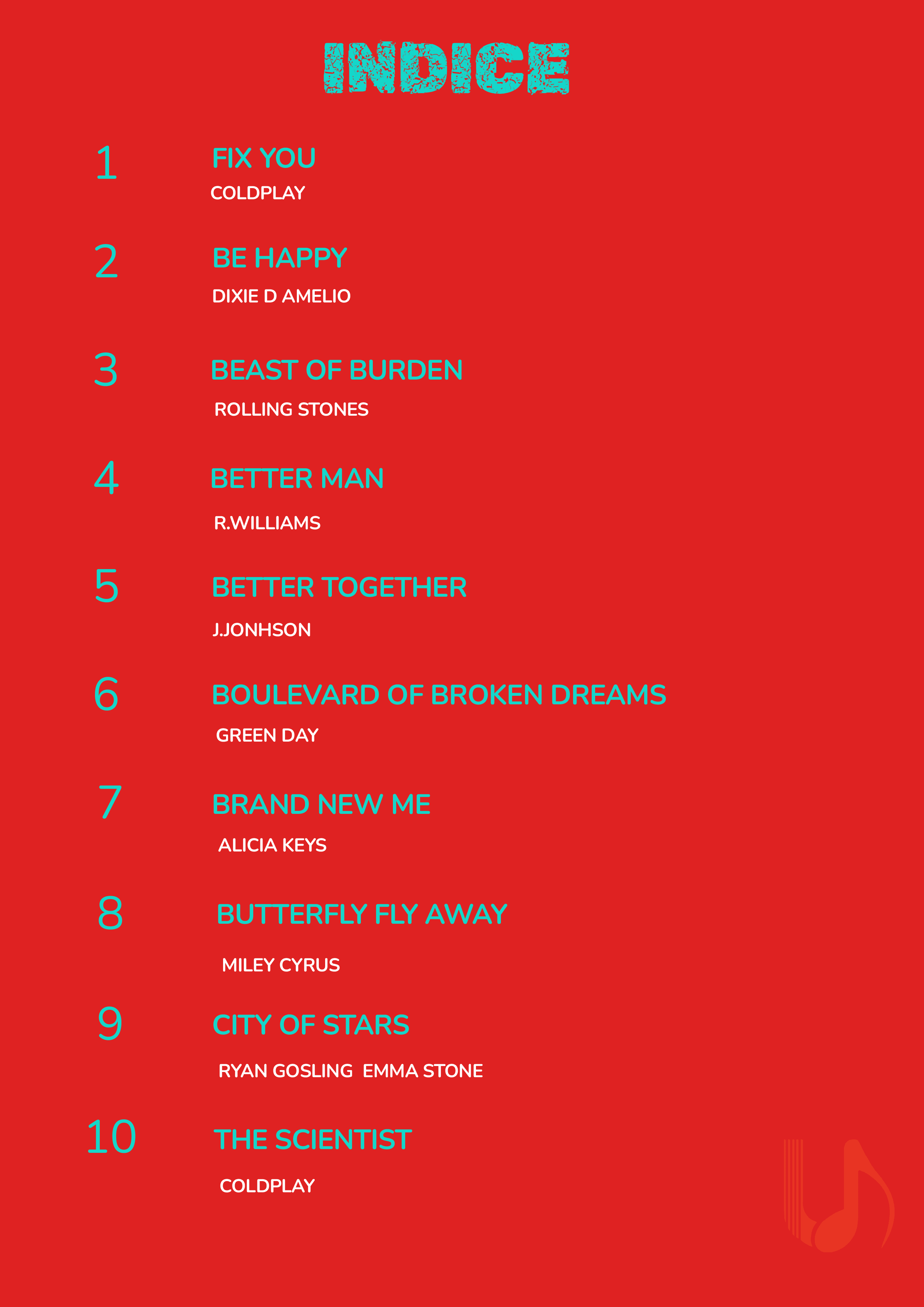 Índice de POP Y ROCK NACIONAL E INTERNACIONAL - Volumen 4